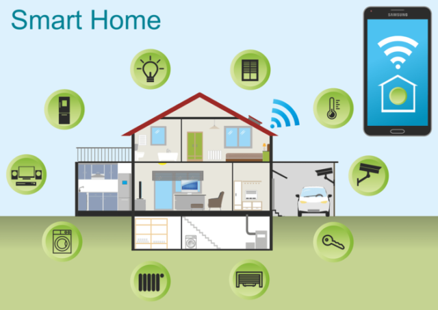 Illustration of a smart home